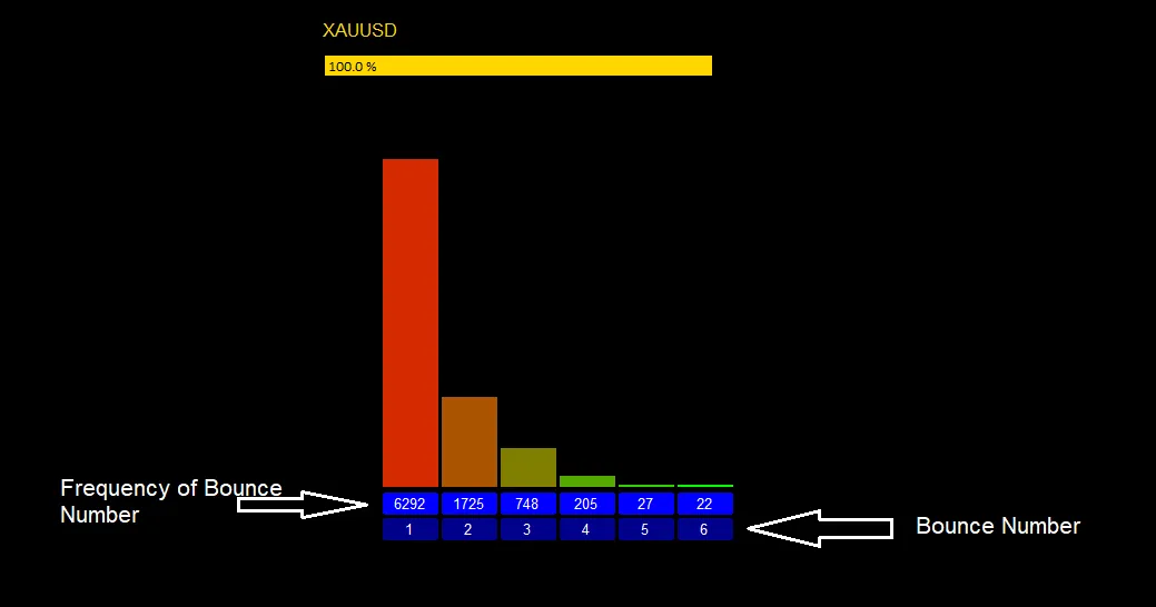 도구 그래픽 객체 노트 및 설명 도구 그래픽 객체 노트 및 설명