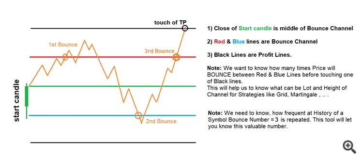 이미지 1 이미지 1