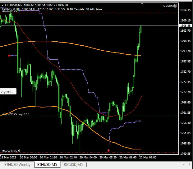 거래 예시 거래 예시