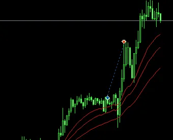 자동매매 시스템 설정 화면