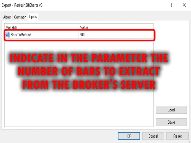 Refresh 28 Charts Refresh 28 Charts
