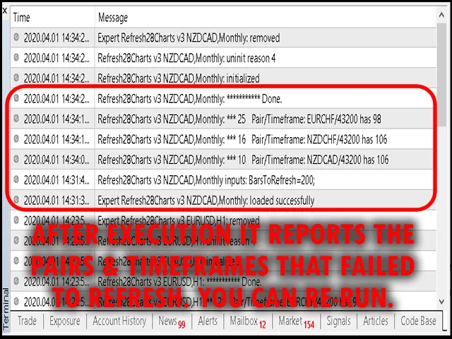 Refresh 28 Charts Beispiel Refresh 28 Charts Beispiel
