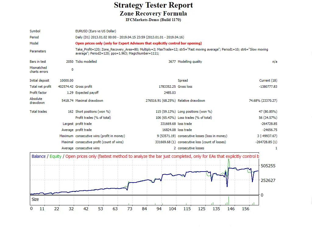 Zone_Recovery_Area Formula1 Zone_Recovery_Area Formula1