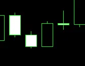 取引プラットフォームの画面