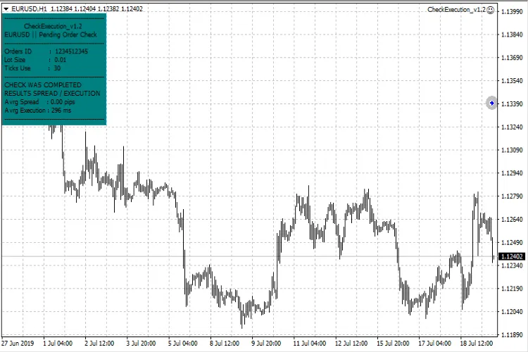 เช็ค Execution EA เครื่องมือสำคัญสำหรับการเทรด MetaTrader 4