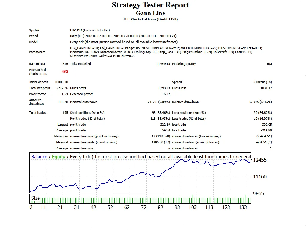 Kriteria Trading Kriteria Trading