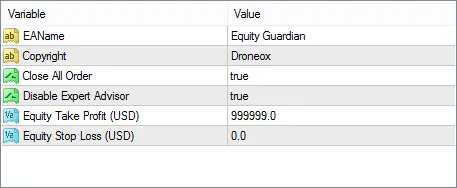 Droneox 资金保护助手 - MetaTrader 4 专家顾问