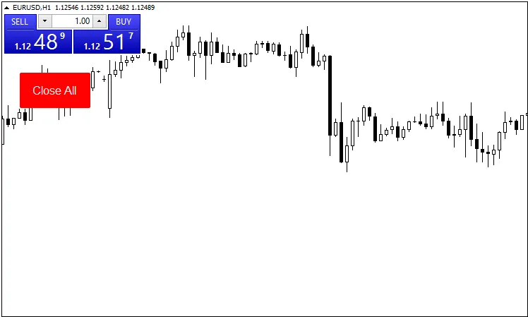 一键关闭所有开仓 - MetaTrader 4的实用工具