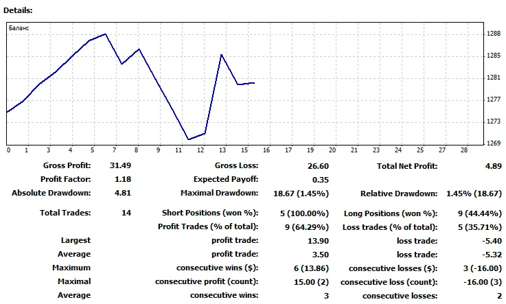 라이브 계좌 라이브 계좌
