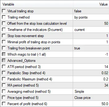 Trailing Stop Inovador: O Expert que Revoluciona o MetaTrader 4