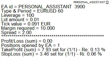 Personal Assistant Display