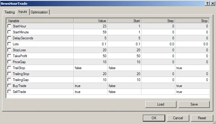Maximize Your Trading Strategy with News Hour EA for MetaTrader 4
