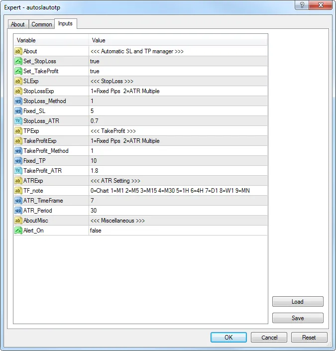 Auto SLnTP EA : votre allié pour MetaTrader 4