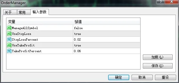 Order Beheer EA - De Ultieme Begeleider voor MetaTrader 4