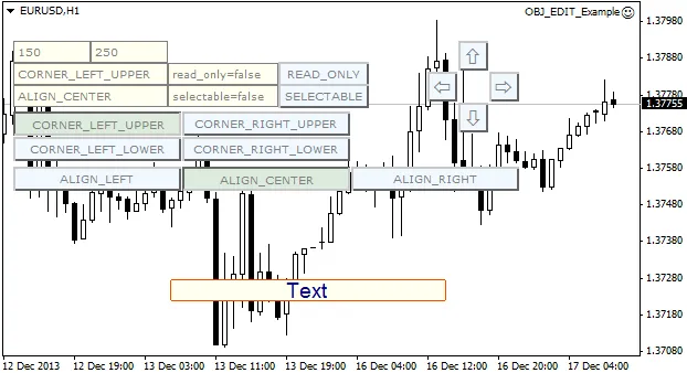Panduan Lengkap Menggunakan OBJ_EDIT pada MetaTrader 4