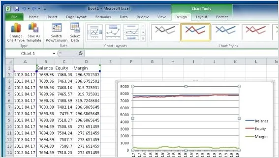 CSV保证金跟踪器Excel