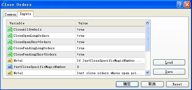 MetaTrader 4で全注文を自動的にクローズする方法