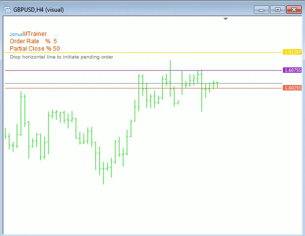MTrainer: Estrategia y Tester para MetaTrader 4