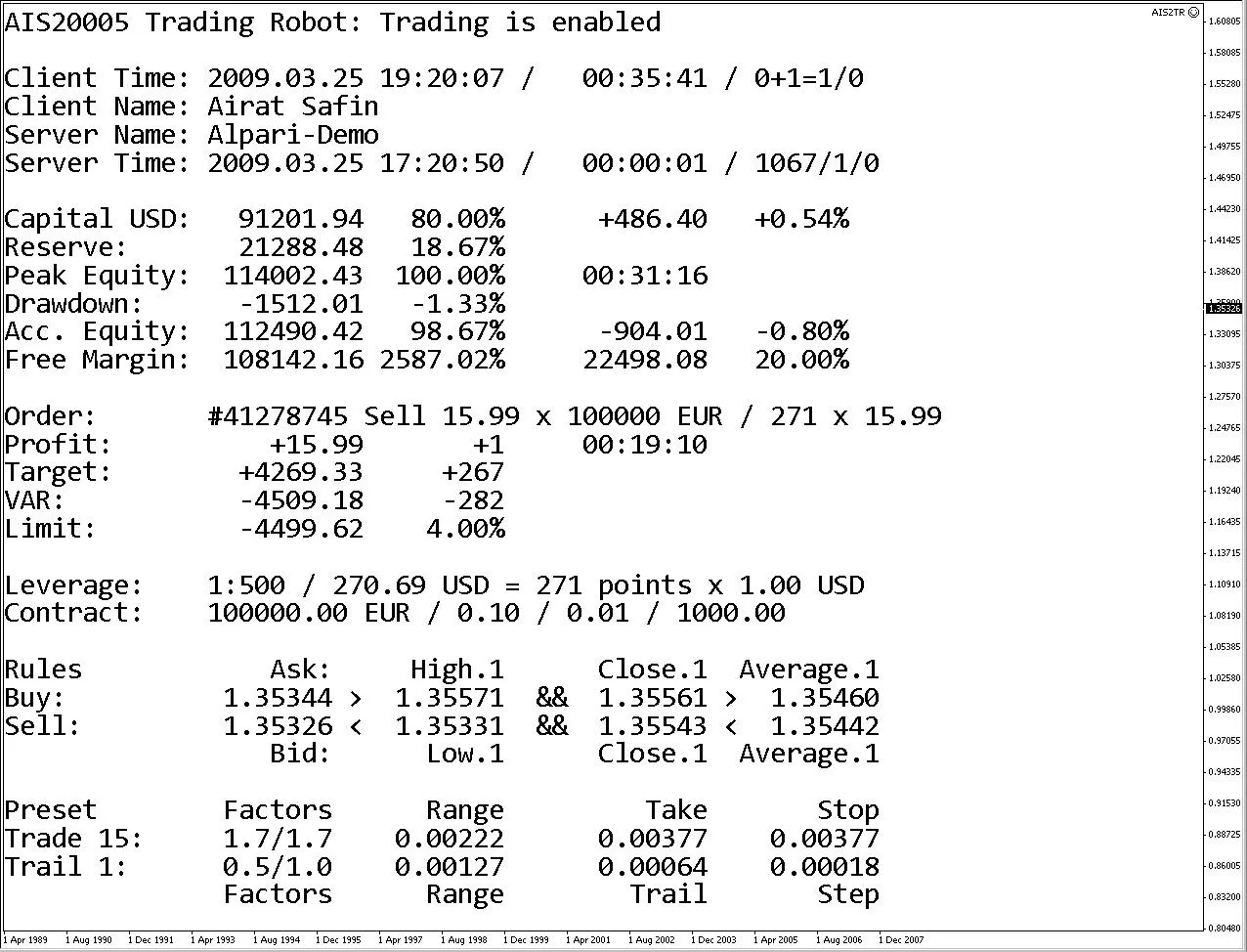 Robot Perdagangan AIS2: Solusi Terbaik untuk MetaTrader 4