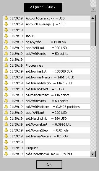 MetaTrader 4 如何计算手数：交易者必备技巧