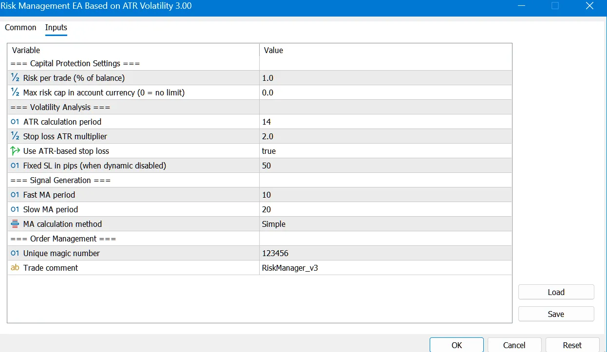 EA Pengurusan Risiko Berdasarkan Volatiliti ATR untuk MetaTrader 5