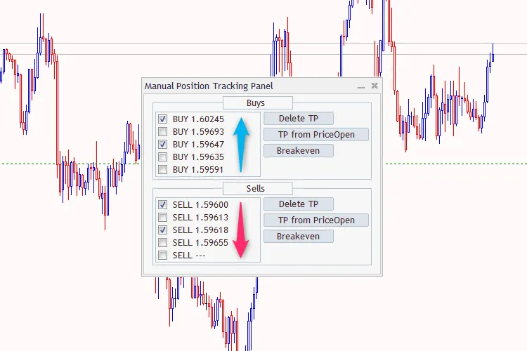 메타트레이더 5용 수동 포지션 추적 패널 소개