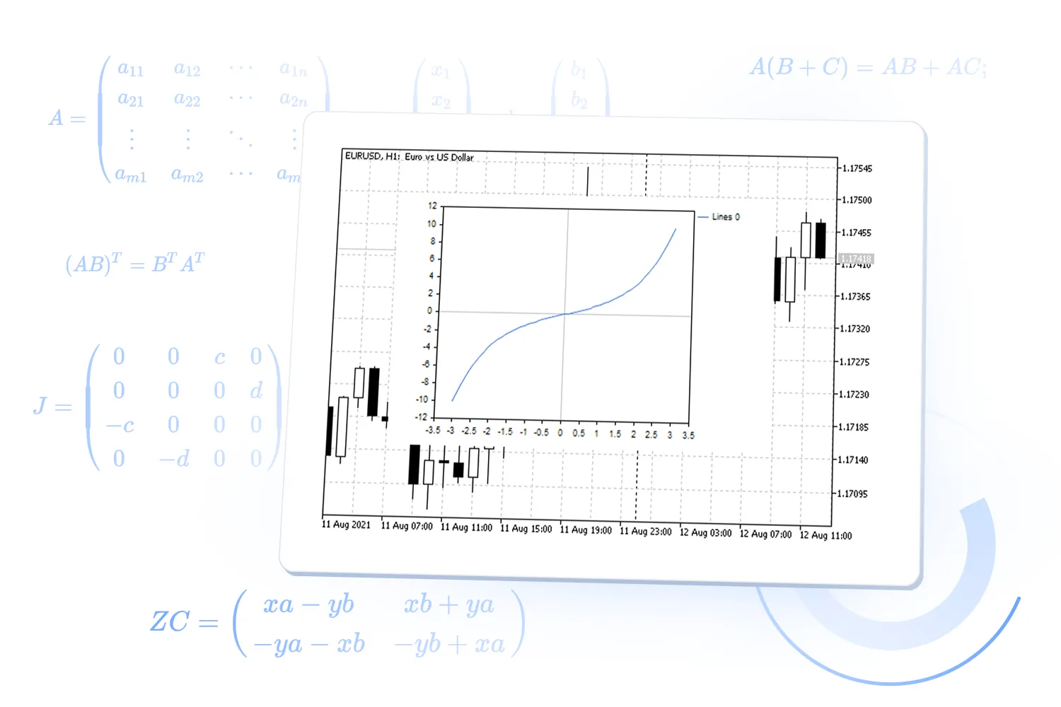 MQL5 प्रोग्रामिंग: MetaTrader 5 के लिए सामान्य APIs
