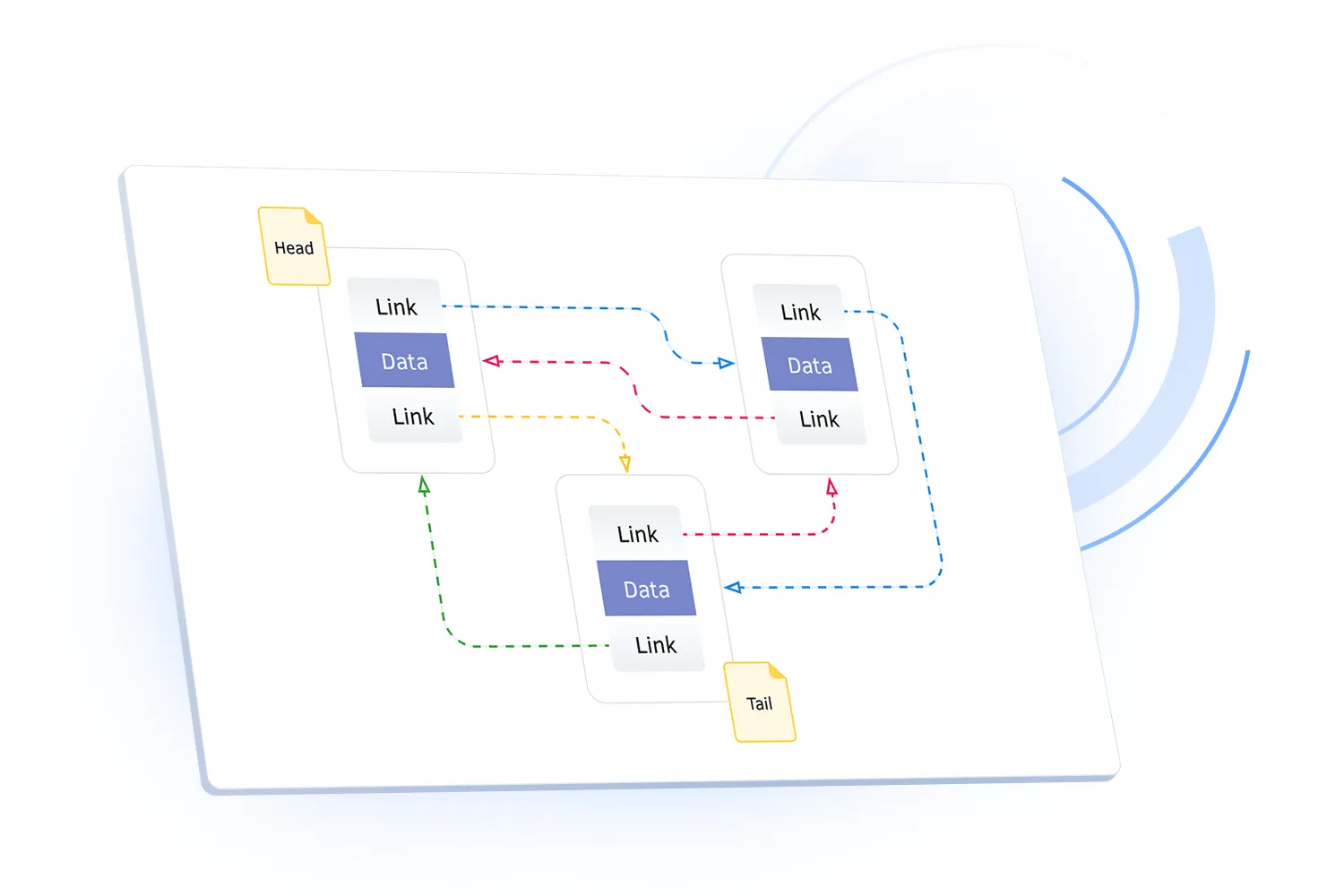 MQL5 में ऑब्जेक्ट ओरिएंटेड प्रोग्रामिंग: व्यापारियों के लिए एक गाइड