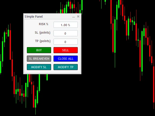 簡単なオーダーパネルの画像