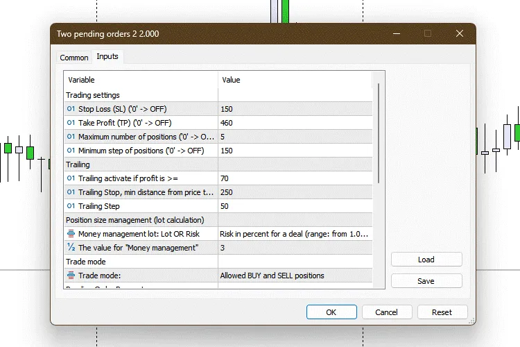 Dua Pesanan Tertunda untuk MetaTrader 5: Strategi Mudah