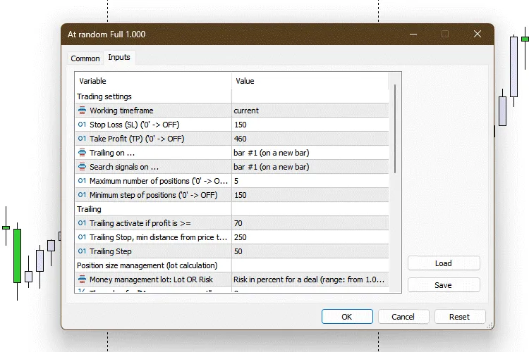 메타트레이더 5를 위한 At Random Full EA 소개
