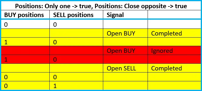 追加機能 追加機能
