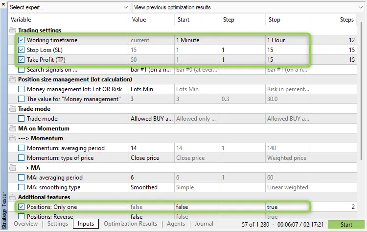 Strategie di Trading con MA on Momentum: Ottimizza il Tuo Expert Advisor
