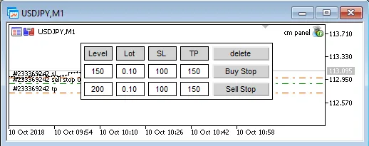 Abertura Simplificada de Ordens Stop: O Melhor EA para MetaTrader 5