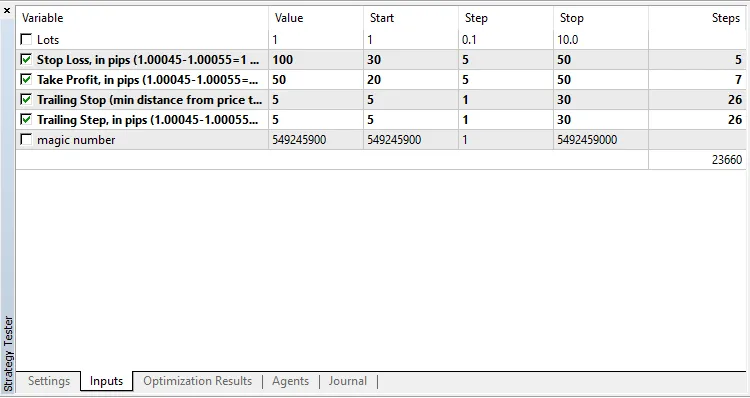 Doubler - MetaTrader 5 के लिए एक सरल ट्रेडिंग सिस्टम