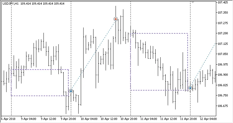 롤백 시스템 롤백 시스템