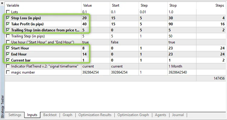 Flat Trend EA Optimization