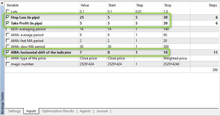 Breadandbutter2 - 메타트레이더 5를 위한 최적의 EA