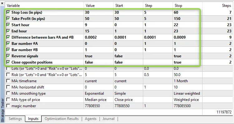 55 MA ระบบเทรดที่คุณไม่ควรพลาดใน MetaTrader 5
