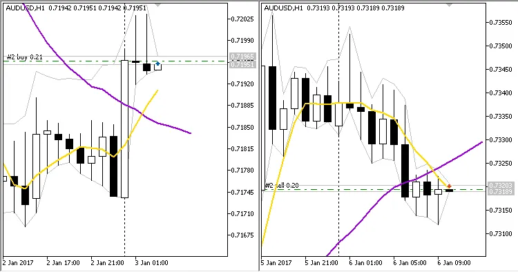 2MA 바니 크로스 EA