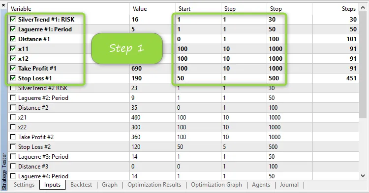NeuroNirvamanEA étape 1 NeuroNirvamanEA étape 1