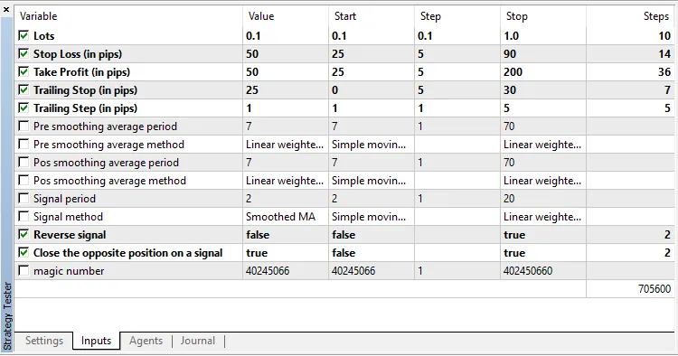 AlliHeik Optimierung AlliHeik Optimierung