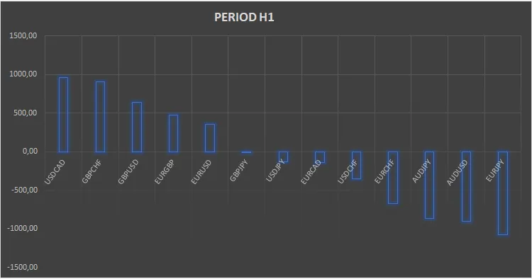 스파즘 모든 심볼