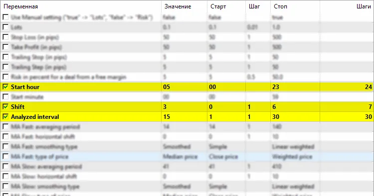 Otimização SV v.4.2.5