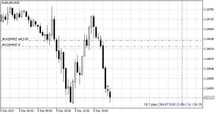 在指定角落显示