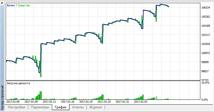 VR 오버턴 #1 VR 오버턴 #1