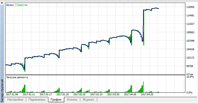 VR 오버턴 #2 VR 오버턴 #2