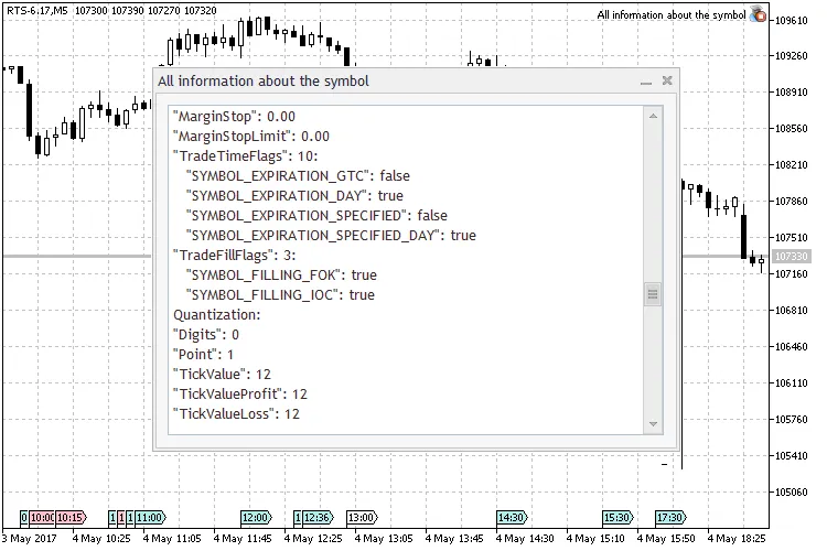 메타트레이더 5의 심볼 정보 완벽 가이드