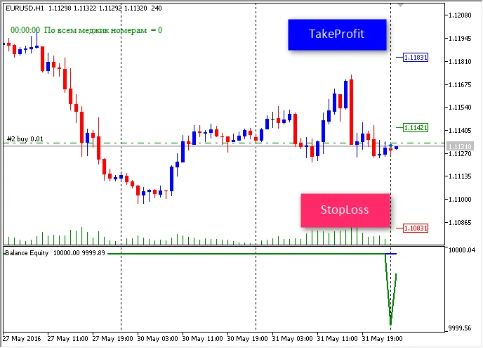 VR---STEALS-2: 메타트레이더 5를 위한 스마트한 EA 소개