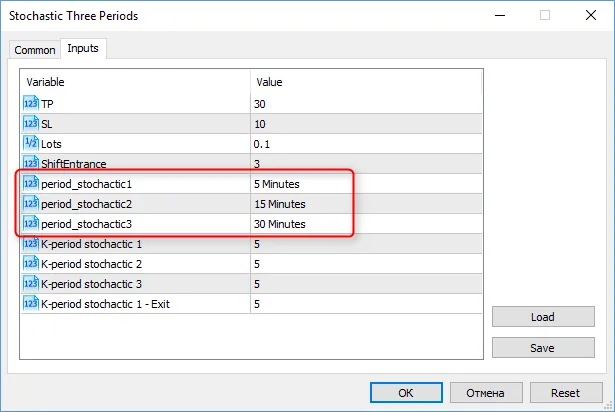 스톡캐스틱 3기간 활용법 - MetaTrader 5에서의 트레이딩 전략